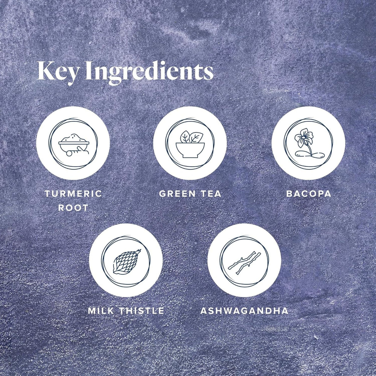 Lifevantage Protandim  30 Caplets