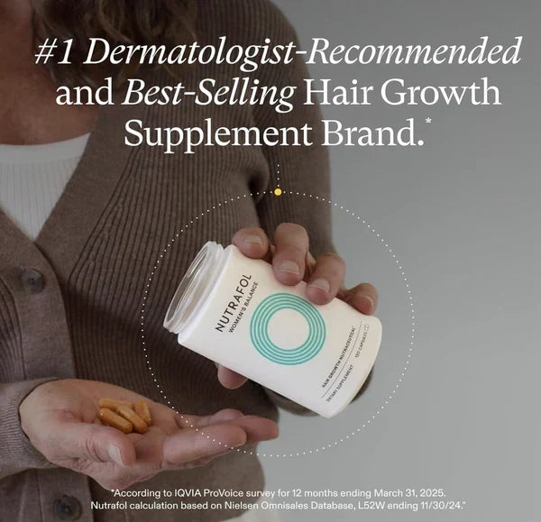 Nutrafol Hair Growth Supplements