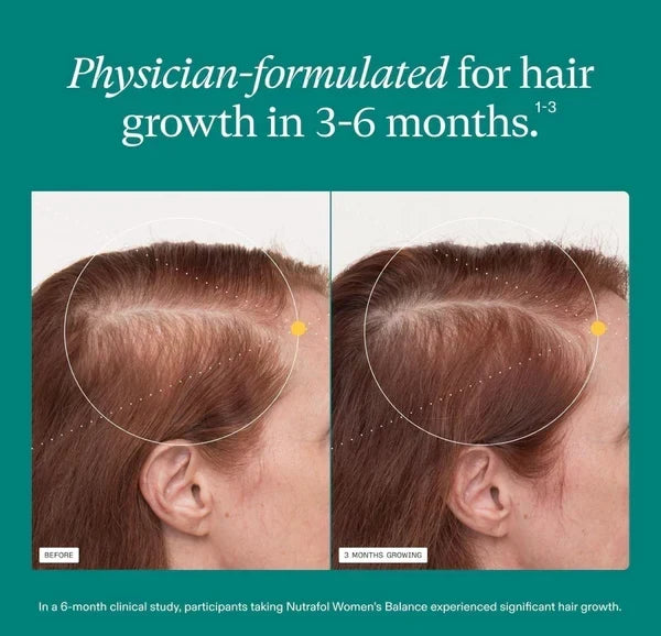 Nutrafol Hair Growth Supplements
