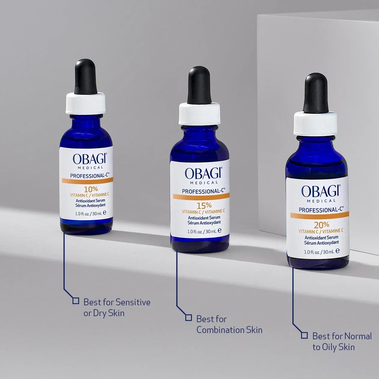 Obagi Professional-C 20% Vitamin C Antioxidant Serum 30ml