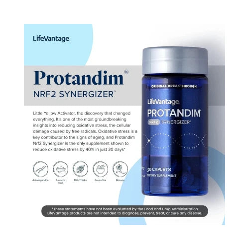 Protandim NRF2 Synergizer Healthy Aging & Antioxidant Supplement 30 Caplets